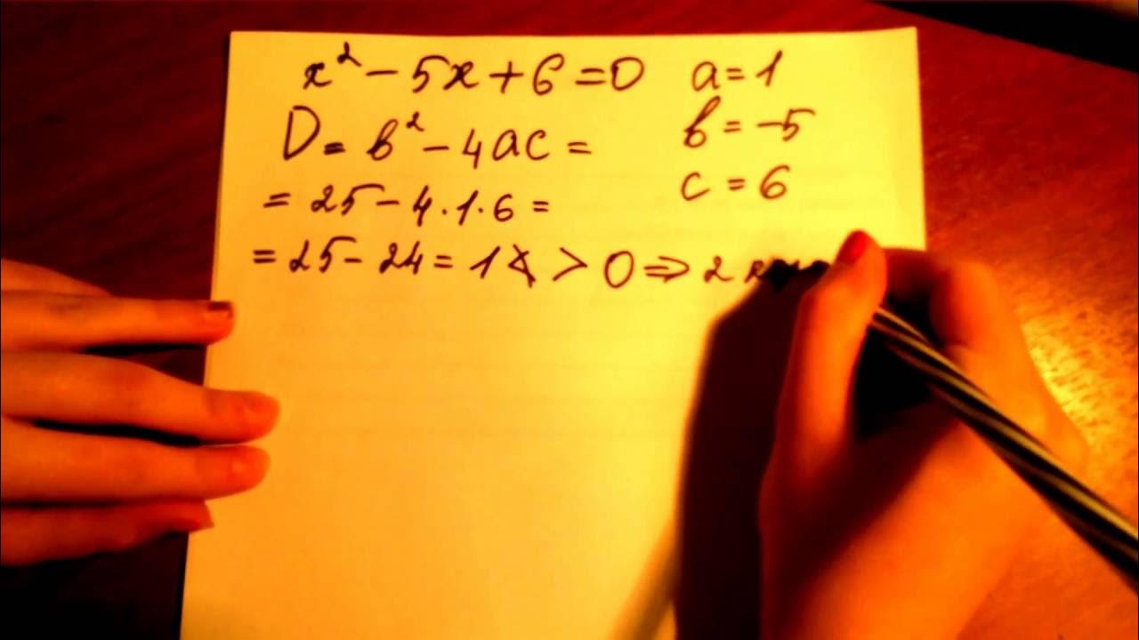 як знайти дискримінант