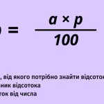 Как посчитать процент от суммы — простые формулы и примеры